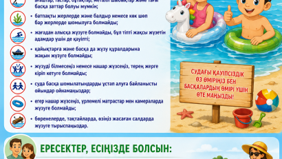 Судағы қауіпсіз мінез-құлық ережелері. Правила безопасного поведения на воде.